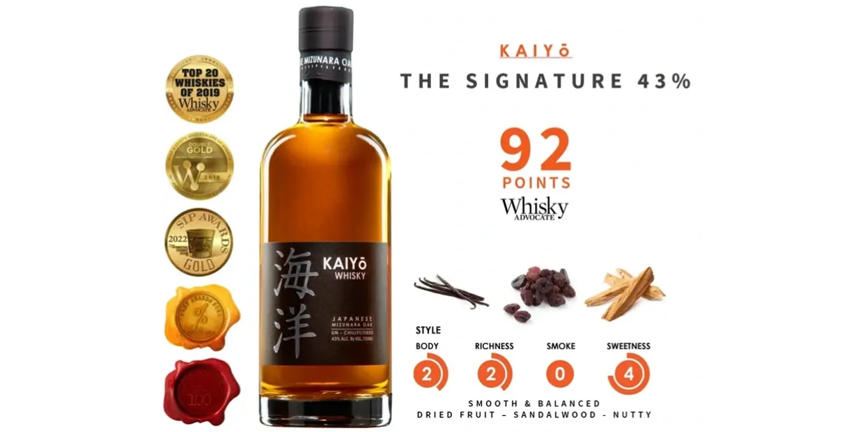 Kaiyo The Japanese Signature