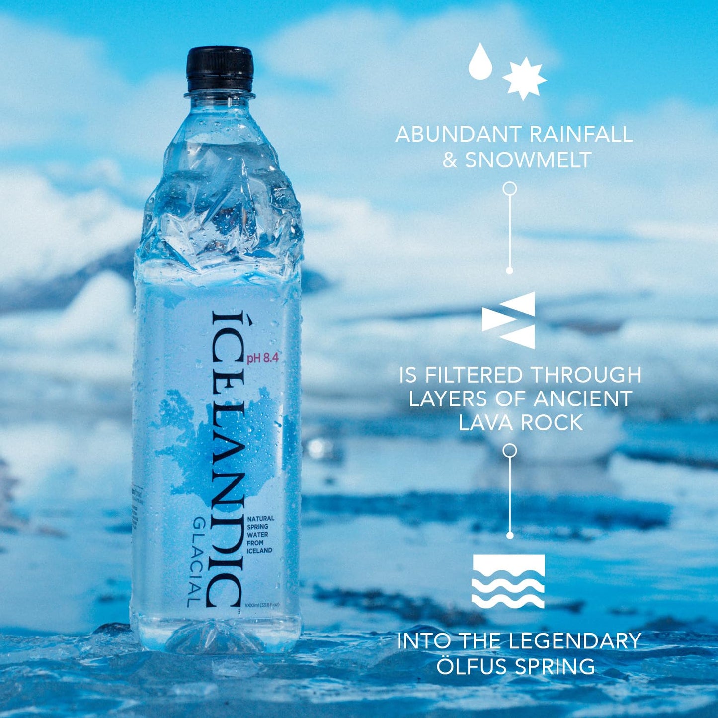 Icelandic Glacial Water 16.9 oz