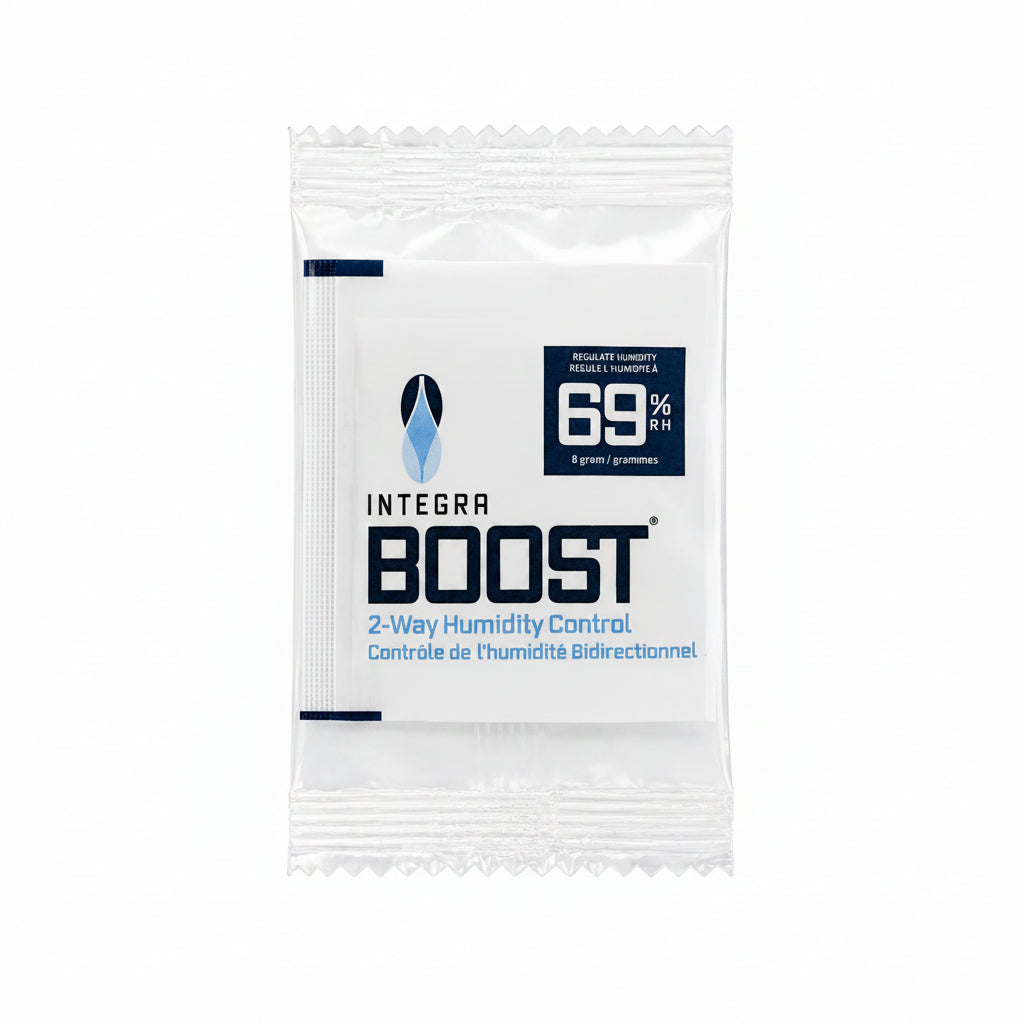 Integra Boost 8g Humidification Packets - 69%