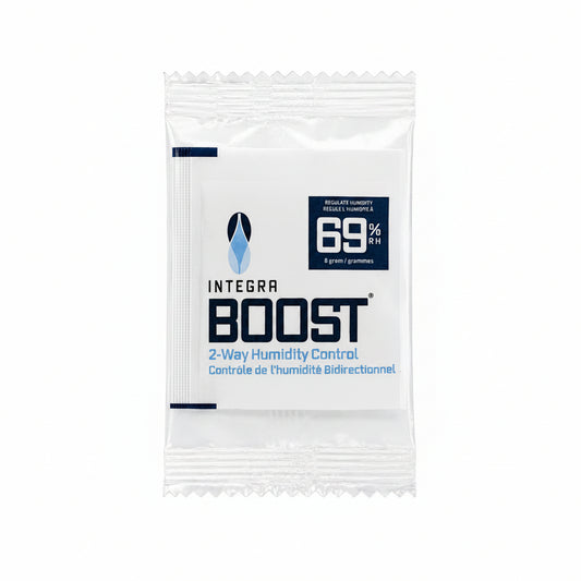 Integra Boost 8g Humidification Packets - 69%