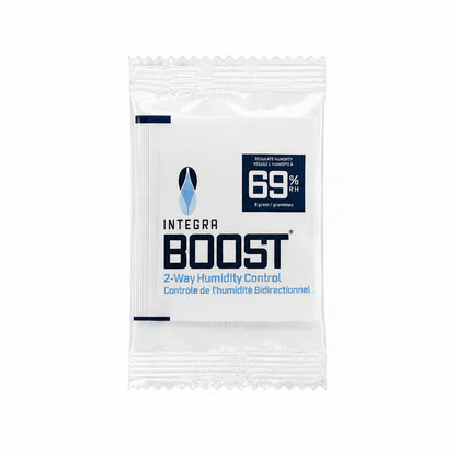 Integra Boost 8g Humidification Packets - 69%